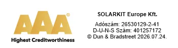 Dun & Bradstreet AAA