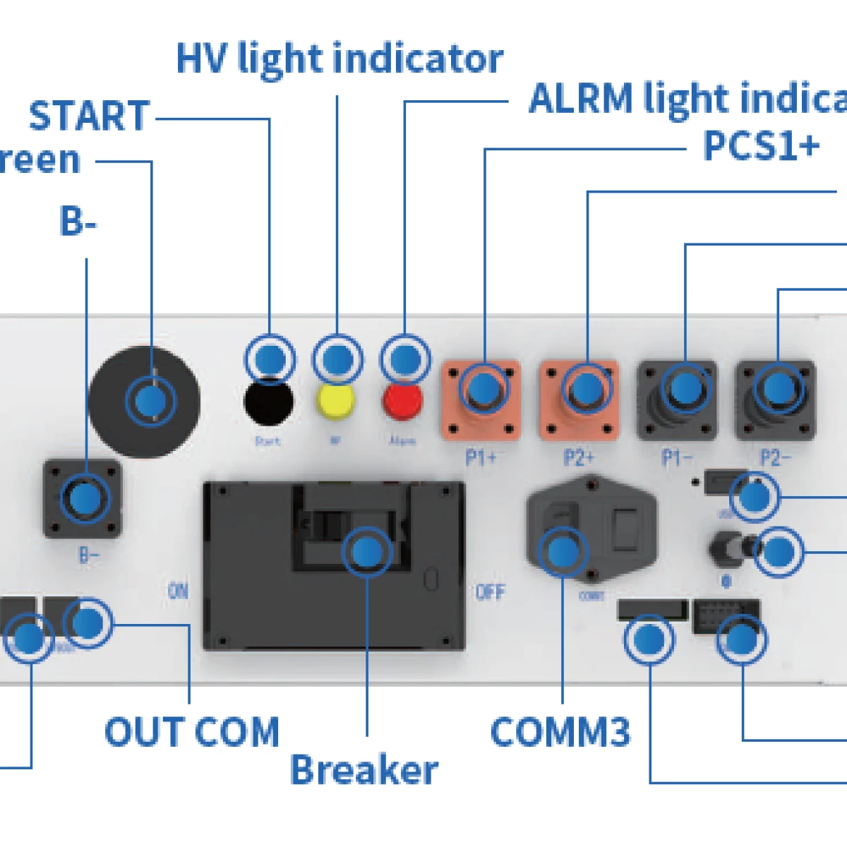 Deye BOS-B-PDU-2-A BMS for BOS-B batteries