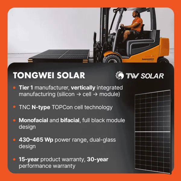 Tongwei 505Wp TWMNH-54HD505W N-type Bifacial black frame solar panel