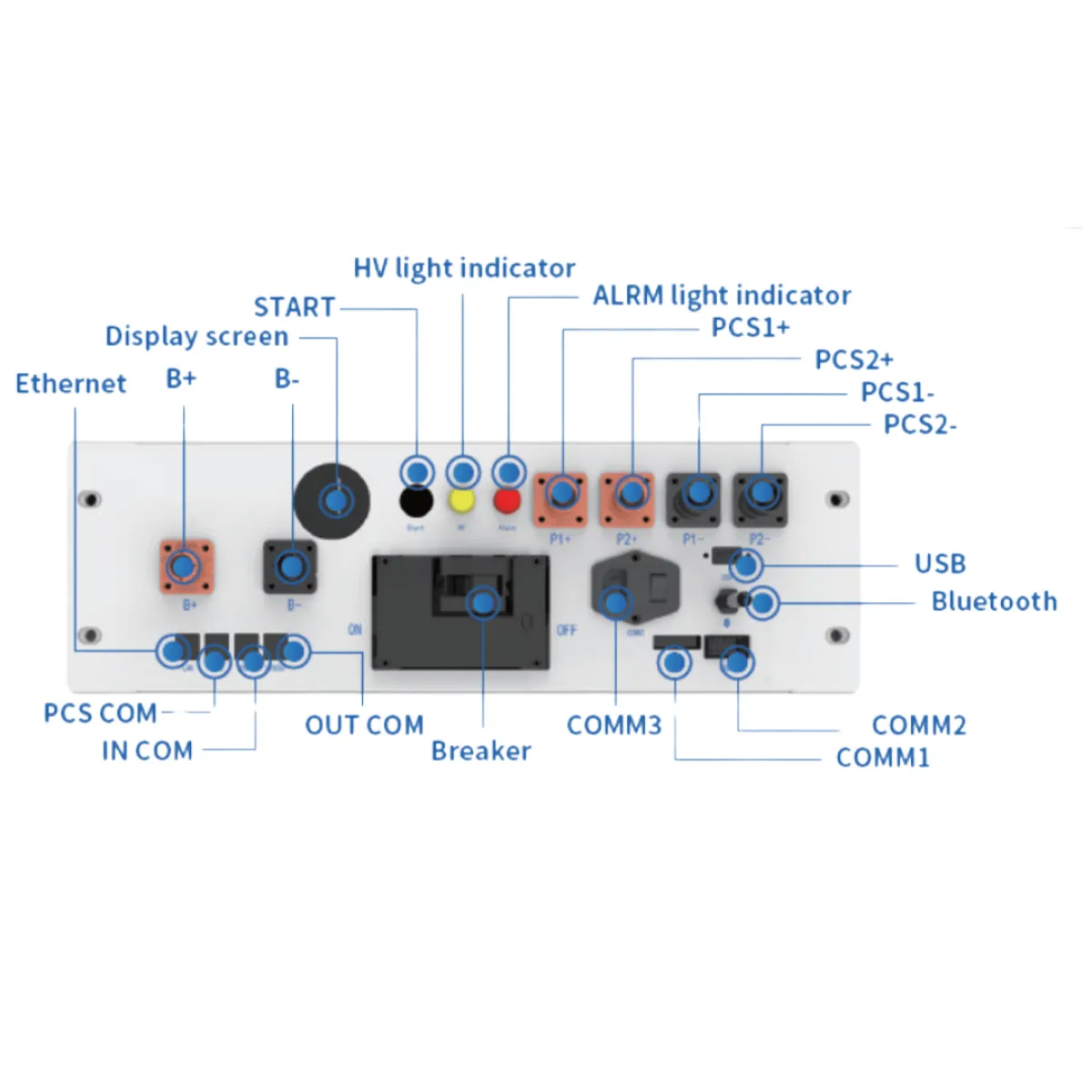 Deye BOS-B-PDU-2-A BMS for BOS-B batteries
