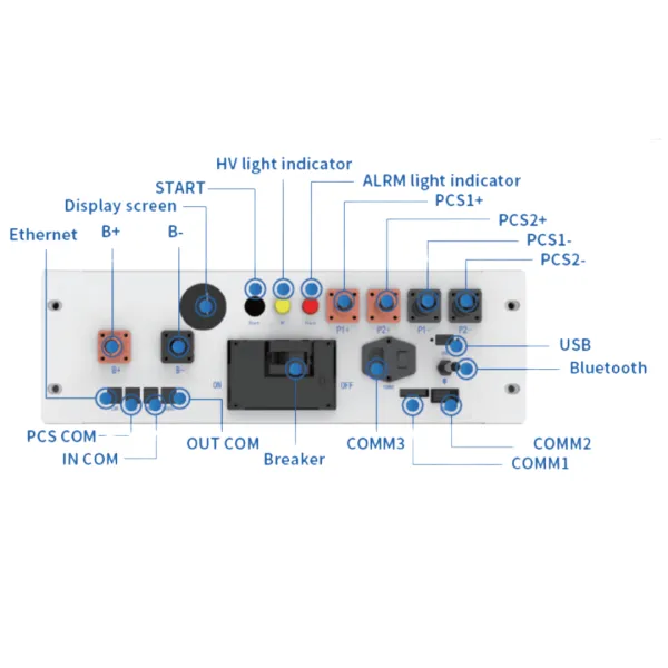 Deye BOS-B-PDU-2-A BMS for BOS-B batteries
