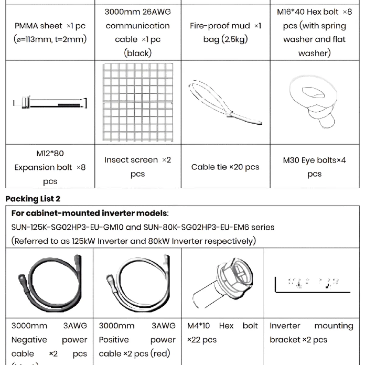 Deye GE-F256-AP-A connect kit for 80/125kW inverters