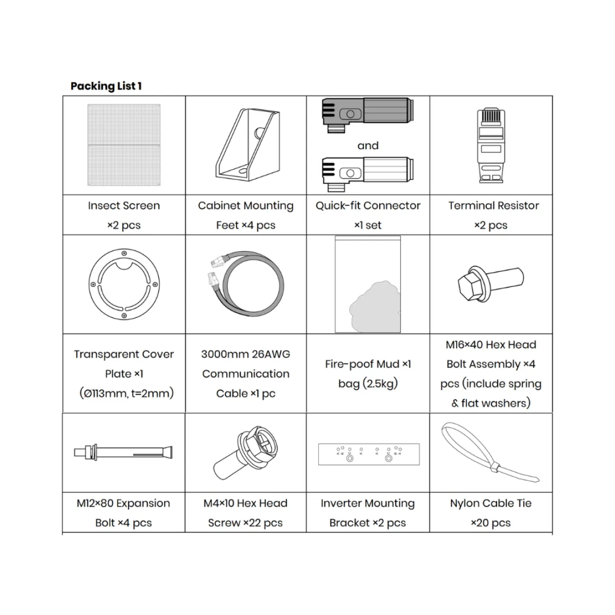 Deye GE-F128-AP-A connect kit for 30/40/60kW SG02HP3 inverters