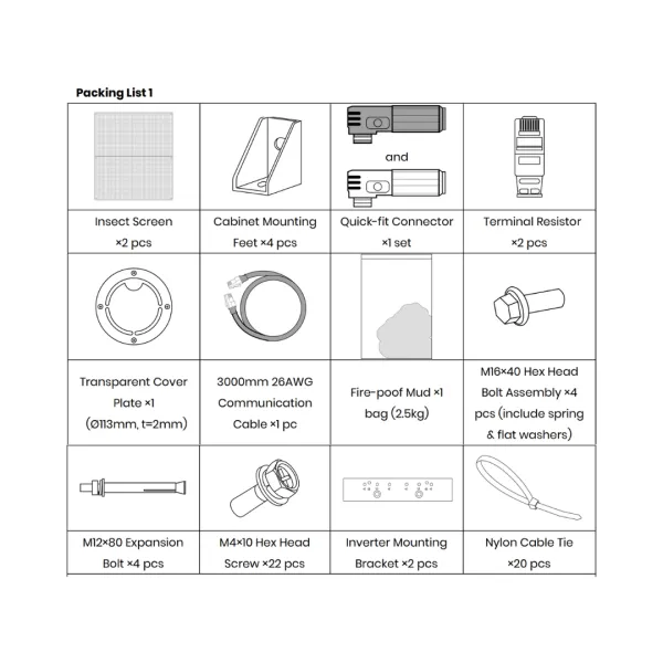 Deye GE-F128-AP-A connect kit for 30/40/60kW SG02HP3 inverters