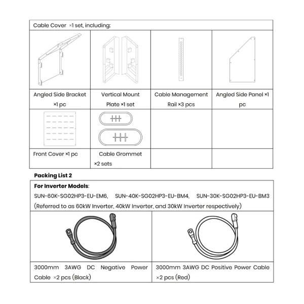 Deye GE-F128-AP-A connect kit for 30/40/60kW SG02HP3 inverters