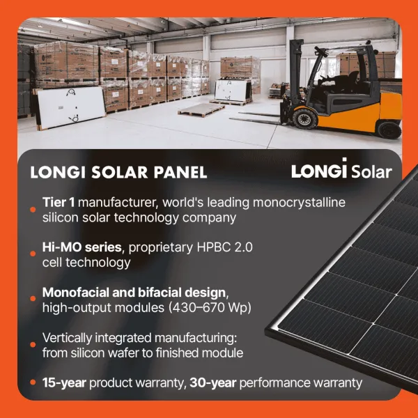 Longi 480Wp LR7-54HVD-480M-T N-type Bifacial full black solar panel