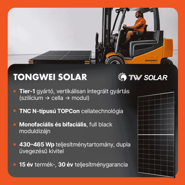 Tongwei 465Wp TWMNH-48HE465 N-Type Mono full black napelem
