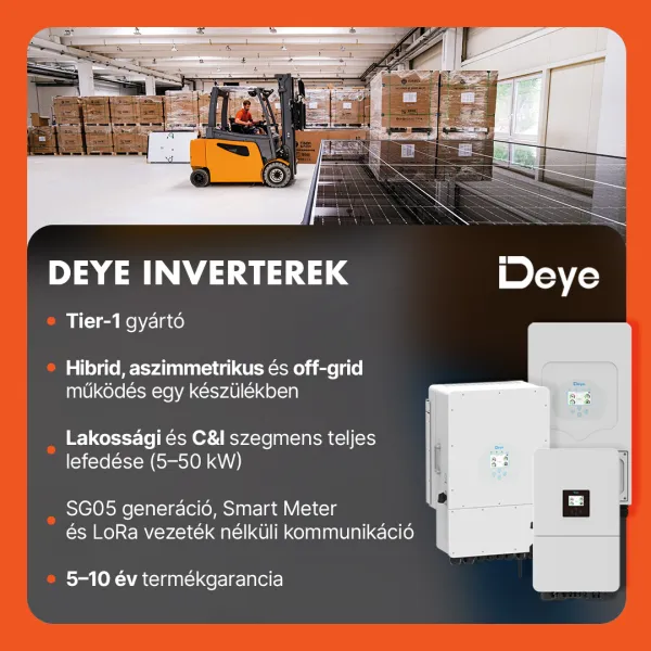Deye 5kW Hybrid LV 3 fázisú + 16.38kWh LV energiatároló csomag