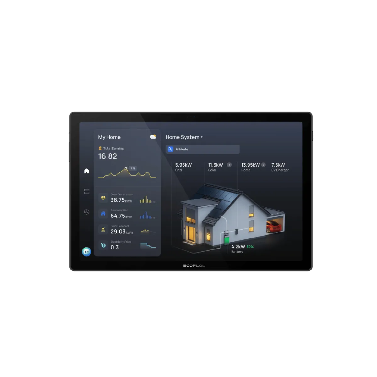 EcoFlow PowerInsight 2 11 colos érintőkijelzős energiamonitor